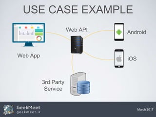 RESTful Web API | PPTX