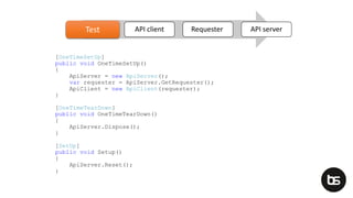 [OneTimeSetUp]
public void OneTimeSetUp()
{
ApiServer = new ApiServer();
var requester = ApiServer.GetRequester();
ApiClient = new ApiClient(requester);
}
[OneTimeTearDown]
public void OneTimeTearDown()
{
ApiServer.Dispose();
}
[SetUp]
public void Setup()
{
ApiServer.Reset();
}
Test API client Requester API serverTest
 