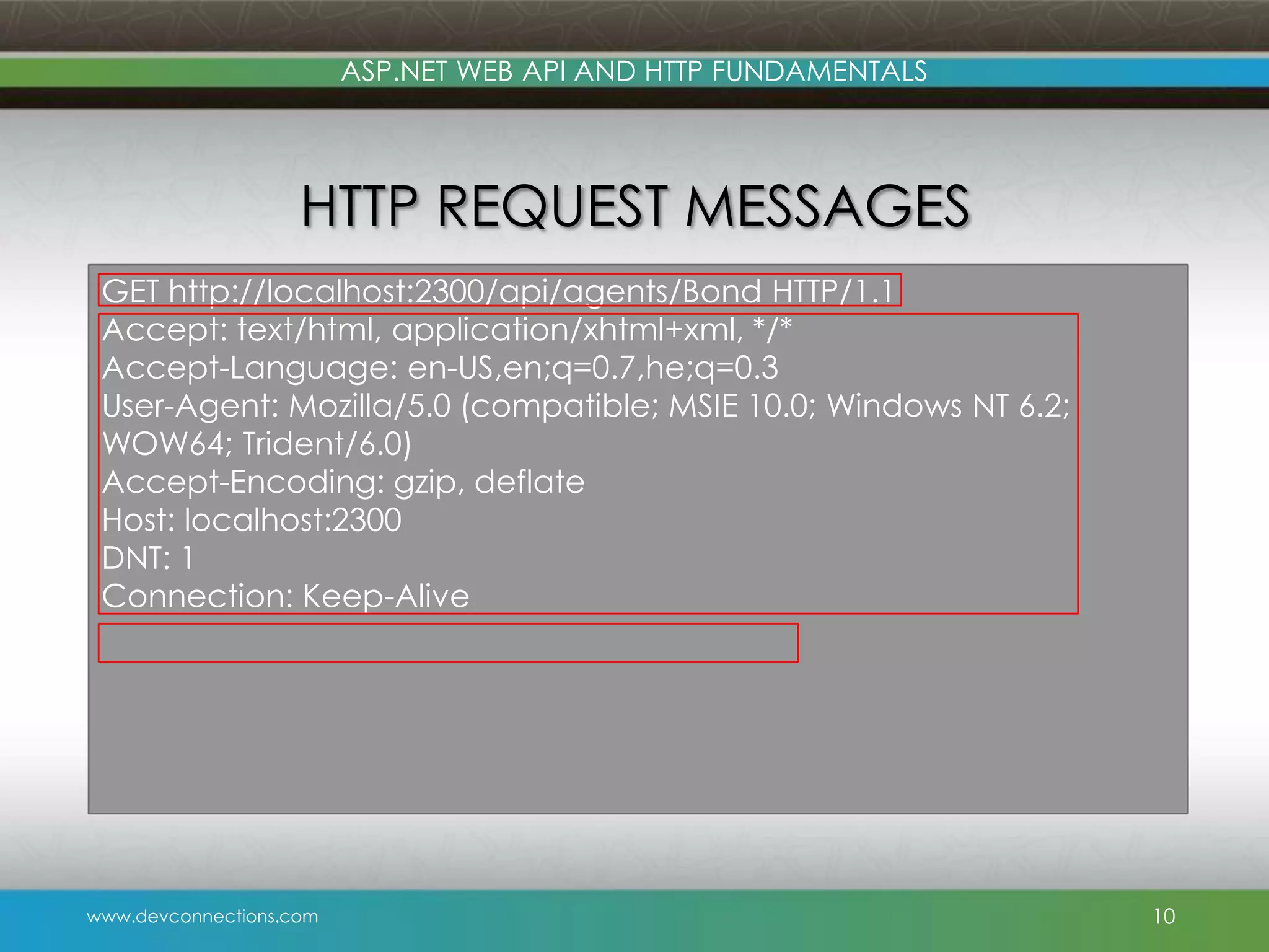 ASP.NET WEB API AND HTTP FUNDAMENTALS HTTP REQUEST MESSAGES GET http://localhost:2300/api/agents/Bond HTTP/1.1 Accept: text/html, application/xhtml+xml, */* Accept-Language: en-US,en;q=0.7,he;q=0.3 User-Agent: Mozilla/5.0 (compatible; MSIE 10.0; Windows NT 6.2; WOW64; Trident/6.0) Accept-Encoding: gzip, deflate Host: localhost:2300 DNT: 1 Connection: Keep-Alive www.devconnections.com 10 