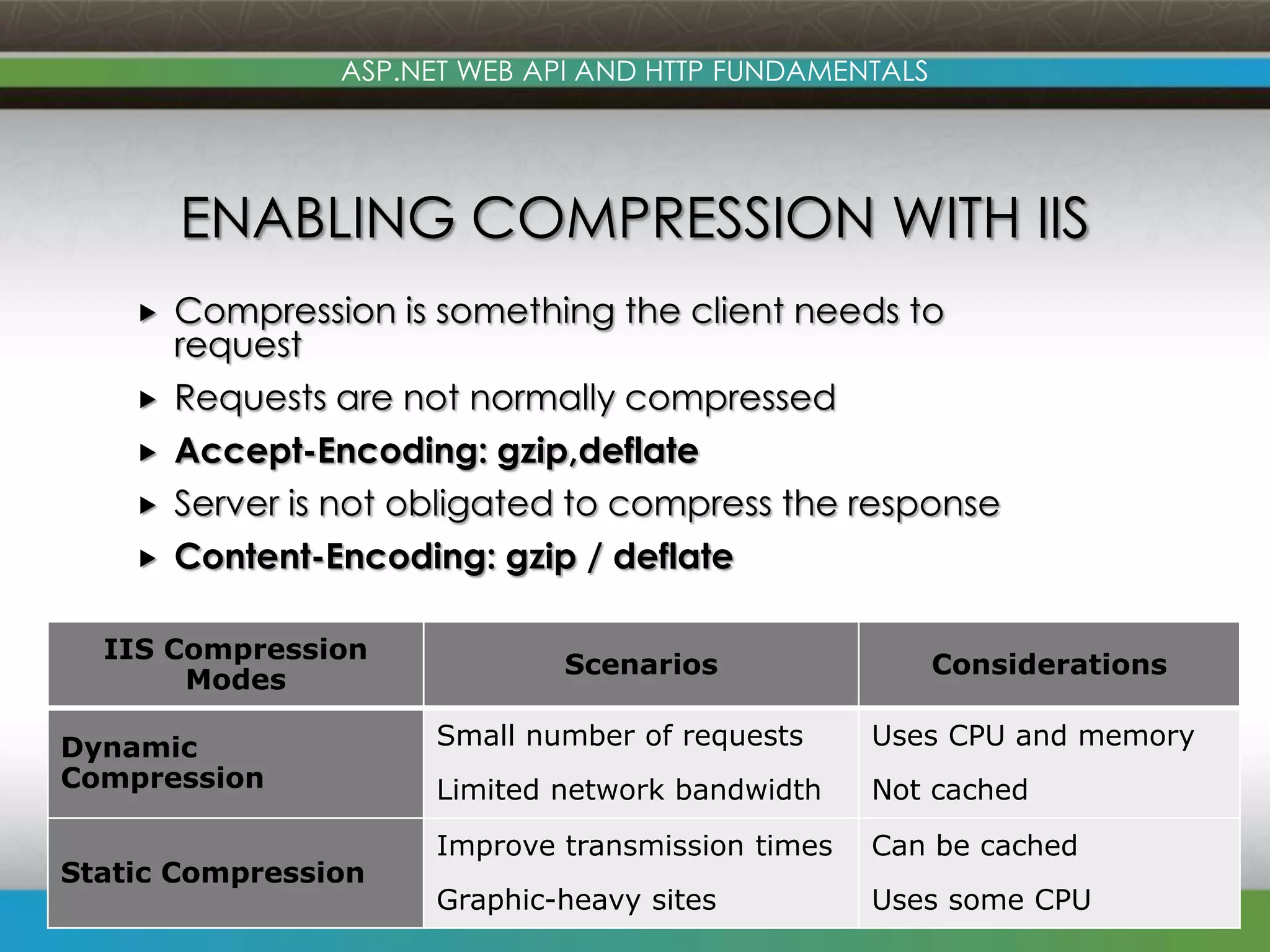 ASP.NET WEB API AND HTTP FUNDAMENTALS ENABLING COMPRESSION WITH IIS   Compression is something the client needs to request Requests are not normally compressed  Accept-Encoding: gzip,deflate Server is not obligated to compress the response  Content-Encoding: gzip / deflate  IIS Compression Modes Dynamic Compression Static Compression www.devconnections.com Scenarios Considerations Small number of requests Uses CPU and memory Limited network bandwidth Not cached Improve transmission times Can be cached Graphic-heavy sites Uses some CPU 43 