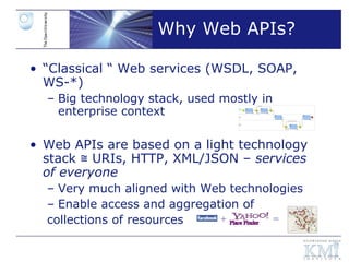 Web API Classification Survey | PPT
