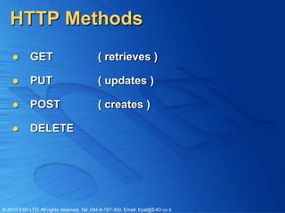 Web api crud operations | PPTX