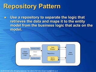 Web api crud operations | PPTX