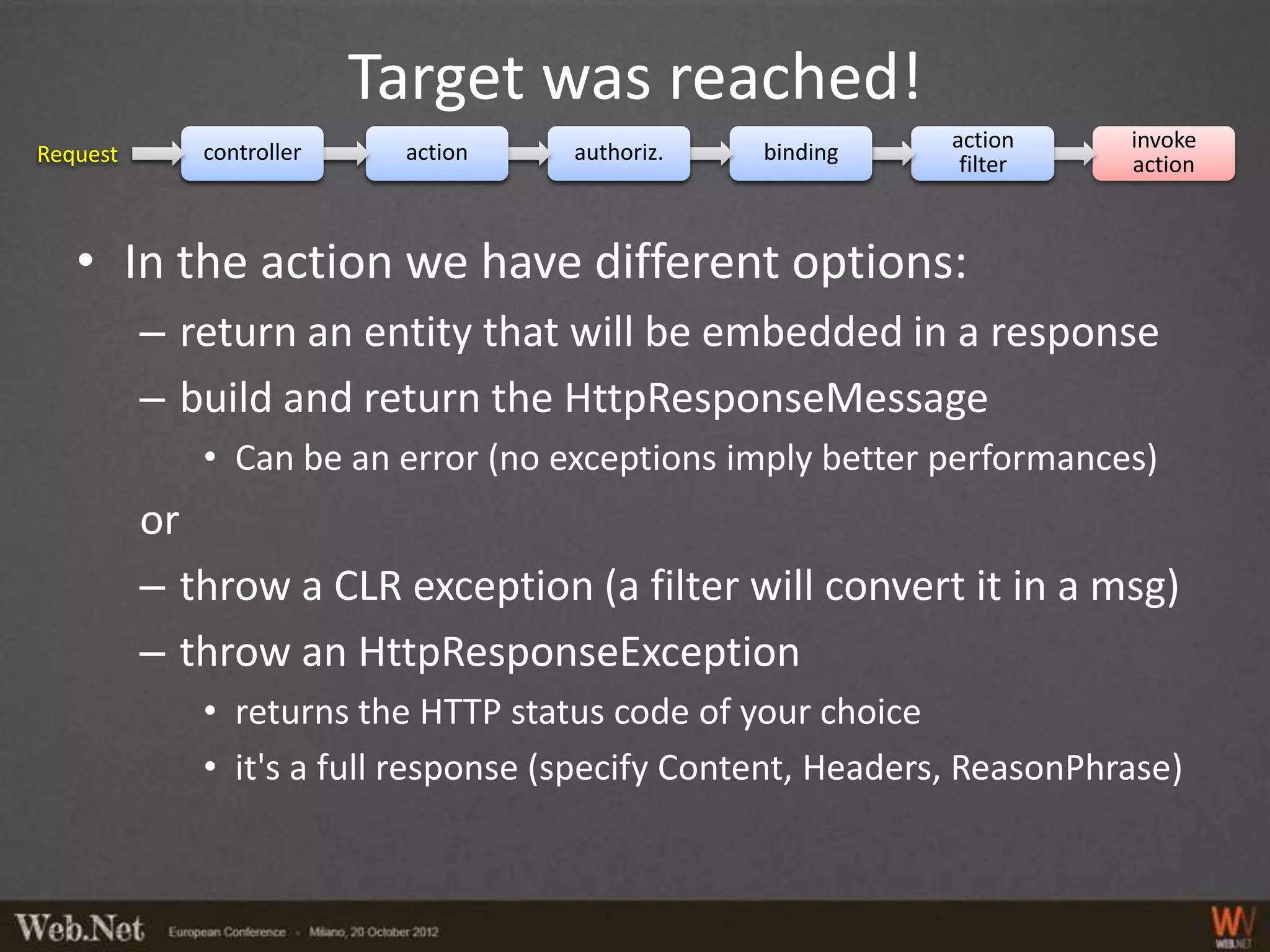 Target was reached!
                                                             action     invoke
Request      controller    action   authoriz.    binding      filter    action



   • In the action we have different options:
          – return an entity that will be embedded in a response
          – build and return the HttpResponseMessage
             • Can be an error (no exceptions imply better performances)
          or
          – throw a CLR exception (a filter will convert it in a msg)
          – throw an HttpResponseException
             • returns the HTTP status code of your choice
             • it's a full response (specify Content, Headers, ReasonPhrase)
 