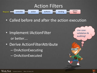 Action Filters
                                                         action
Request      controller   action   authoriz.   binding    filter



   • Called before and after the action execution

                                                               Use case:
   • Implement IActionFilter                                   validation &
                                                               auditing!
          or better….
   • Derive ActionFilterAttribute
          – OnActionExecuting
          – OnActionExecuted
 