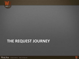THE REQUEST JOURNEY
 