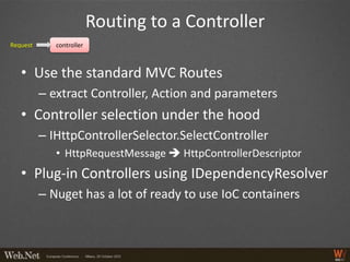 Routing to a Controller
Request      controller



   • Use the standard MVC Routes
          – extract Controller, Action and parameters
   • Controller selection under the hood
          – IHttpControllerSelector.SelectController
             • HttpRequestMessage  HttpControllerDescriptor
   • Plug-in Controllers using IDependencyResolver
          – Nuget has a lot of ready to use IoC containers
 