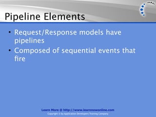 Pipeline Elements
• Request/Response models have
  pipelines
• Composed of sequential events that
  ﬁre




         Learn More @ http://www.learnnowonline.com
            Copyright © by Application Developers Training Company
 
