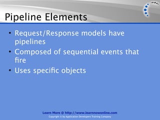 Pipeline Elements
• Request/Response models have
  pipelines
• Composed of sequential events that
  ﬁre
• Uses speciﬁc objects




         Learn More @ http://www.learnnowonline.com
            Copyright © by Application Developers Training Company
 