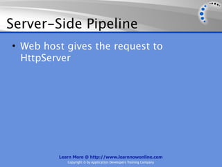 Server-Side Pipeline
• Web host gives the request to
  HttpServer




         Learn More @ http://www.learnnowonline.com
            Copyright © by Application Developers Training Company
 