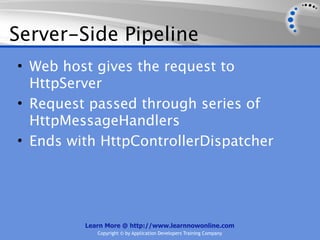 Server-Side Pipeline
• Web host gives the request to
  HttpServer
• Request passed through series of
  HttpMessageHandlers
• Ends with HttpControllerDispatcher




         Learn More @ http://www.learnnowonline.com
            Copyright © by Application Developers Training Company
 