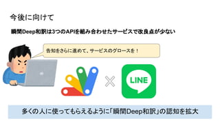 今後に向けて
多くの人に使ってもらえるように「瞬間Deep和訳」の認知を拡大
瞬間Deep和訳は3つのAPIを組み合わせたサービスで改良点が少ない
告知をさらに進めて、サービスのグロースを！
 