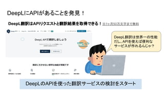 DeepLにAPIがあることを発見！
DeepLのAPIを使った翻訳サービスの検討をスタート
DeepL翻訳はAPIリクエストと翻訳結果を取得できる！※1ヶ月50万文字まで無料
DeepL翻訳は世界一の性能
だし、APIを使えば便利な
サービスが作れるんじゃ？
 