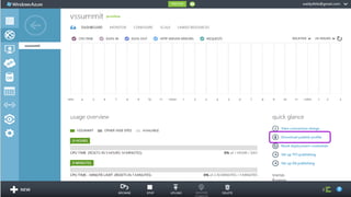 Visual Studio Summit 2012
 