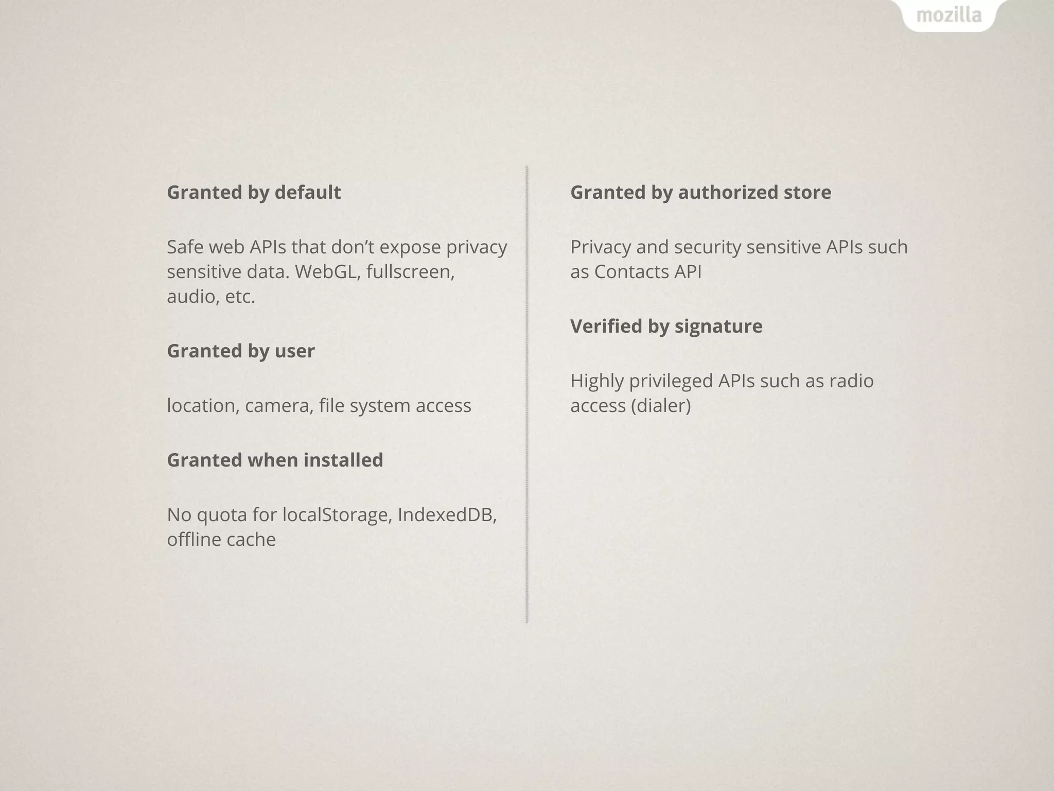 Granted by default                        Granted by authorized store

Safe web APIs that don’t expose privacy   Privacy and security sensitive APIs such
sensitive data. WebGL, fullscreen,        as Contacts API
audio, etc.
                                          Veriﬁed by signature
Granted by user
                                          Highly privileged APIs such as radio
location, camera, ﬁle system access       access (dialer)

Granted when installed

No quota for localStorage, IndexedDB,
oﬄine cache
 