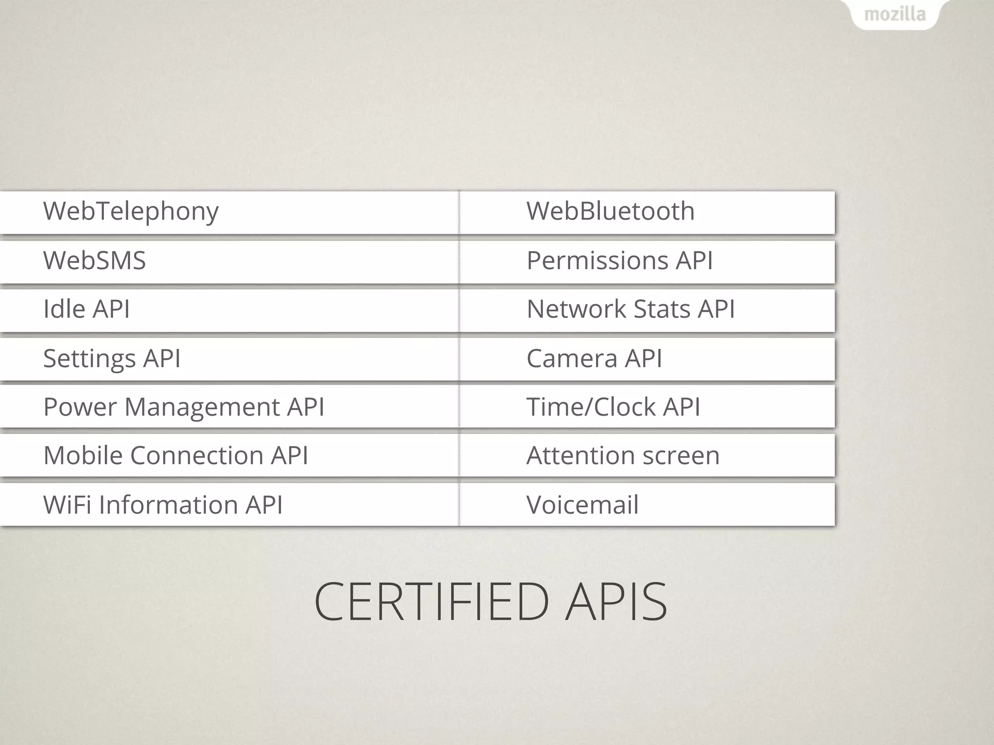 WebTelephony                    WebBluetooth
WebSMS                          Permissions API
Idle API                        Network Stats API
Settings API                    Camera API
Power Management API            Time/Clock API
Mobile Connection API           Attention screen
WiFi Information API            Voicemail



                        CERTIFIED APIS
 