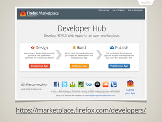 https://marketplace.firefox.com/developers/
 