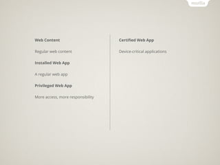 Web Content                        Certiﬁed Web App

Regular web content                Device-critical applications

Installed Web App

A regular web app

Privileged Web App

More access, more responsibility
 