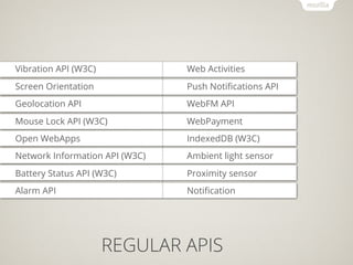 Vibration API (W3C)             Web Activities
Screen Orientation              Push Notiﬁcations API
Geolocation API                 WebFM API
Mouse Lock API (W3C)            WebPayment
Open WebApps                    IndexedDB (W3C)
Network Information API (W3C)   Ambient light sensor
Battery Status API (W3C)        Proximity sensor
Alarm API                       Notiﬁcation




                      REGULAR APIS
 