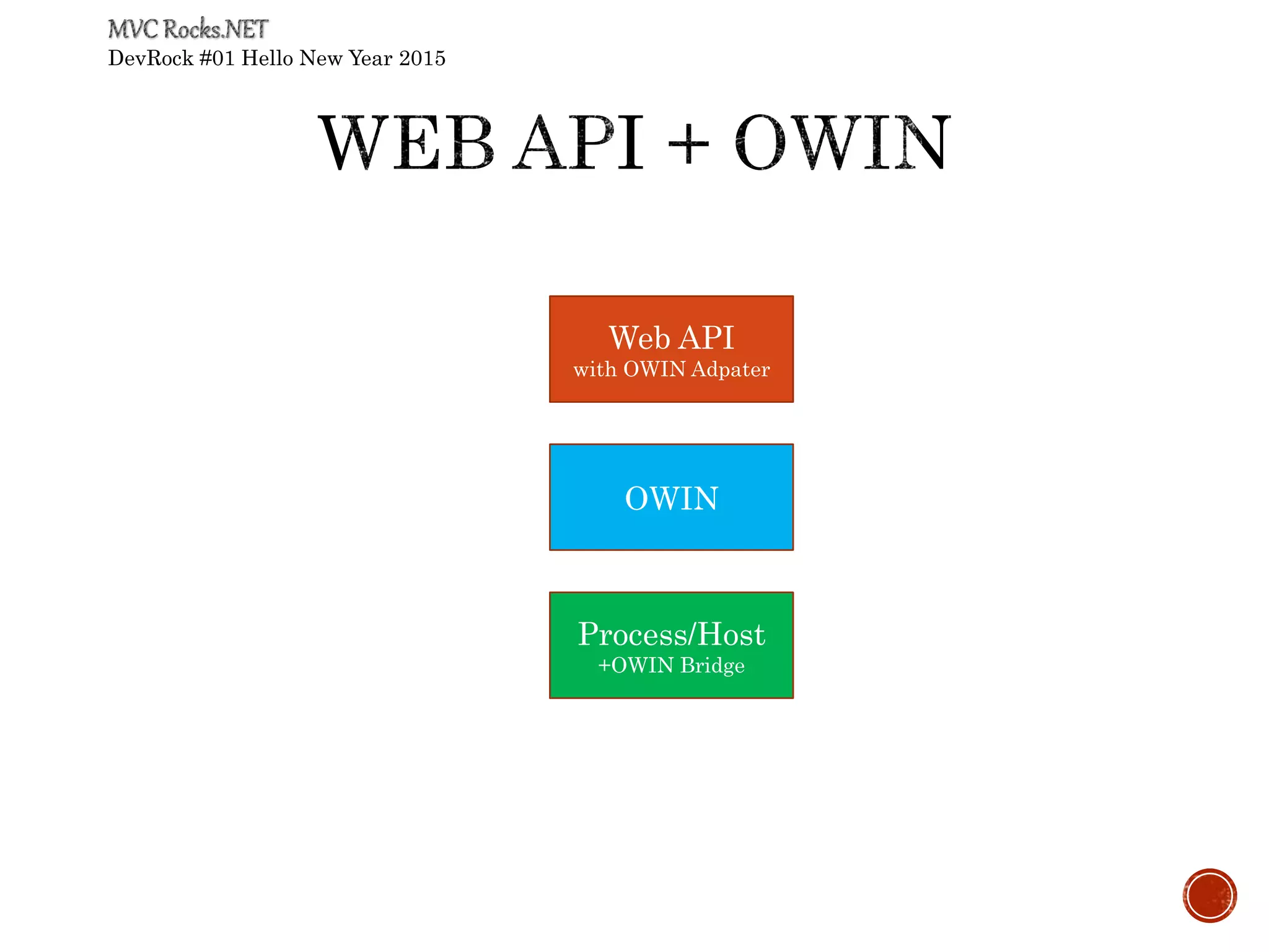 DevRock #01 Hello New Year 2015
Web API
with OWIN Adpater
OWIN
Process/Host
+OWIN Bridge
 