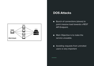 DOS Attacks
● Bunch of connections (slaves) to
point massive load towards a REST
API Endpoint.
● Main Objective is to make the
service unusable.
● Avoiding requests from uninvited
users is very important
 