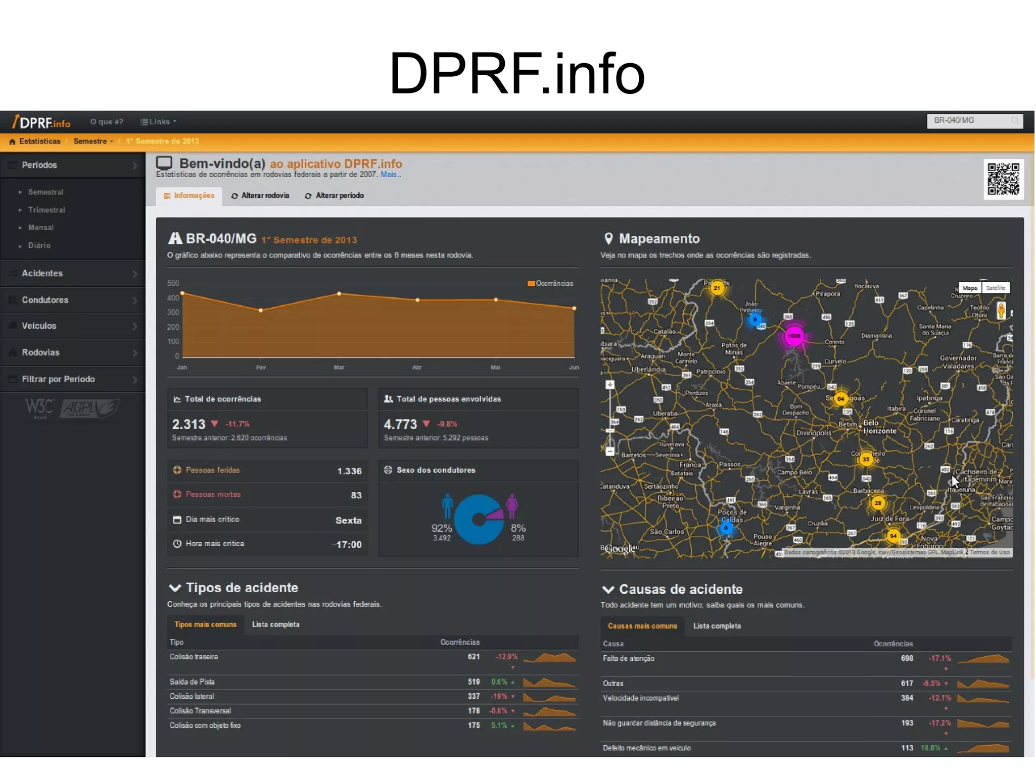 DPRF.info 
 