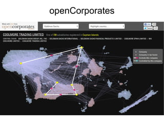 openCorporates 
 