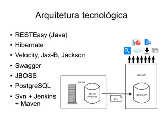 Arquitetura tecnológica 
● RESTEasy (Java) 
● Hibernate 
● Velocity, Jax-B, Jackson 
● Swagger 
● JBOSS 
● PostgreSQL 
● Svn + Jenkins 
+ Maven 
 