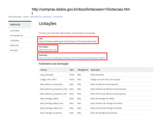 http://compras.dados.gov.br/docs/licitacoes/v1/licitacoes.htm 
l 
 