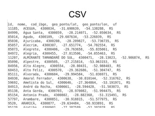 CSV 
 