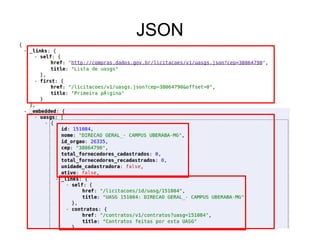 JSON 
 