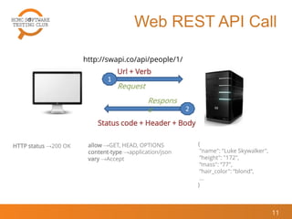 Web REST API Call
11
1
Request
Url + Verb
2
Respons
e
Status code + Header + Body
http://swapi.co/api/people/1/
allow →GET, HEAD, OPTIONS
content-type →application/json
vary →Accept
{
"name": "Luke Skywalker",
“height": "172",
“mass": “77",
“hair_color": “blond“,
…
}
HTTP status →200 OK
 
