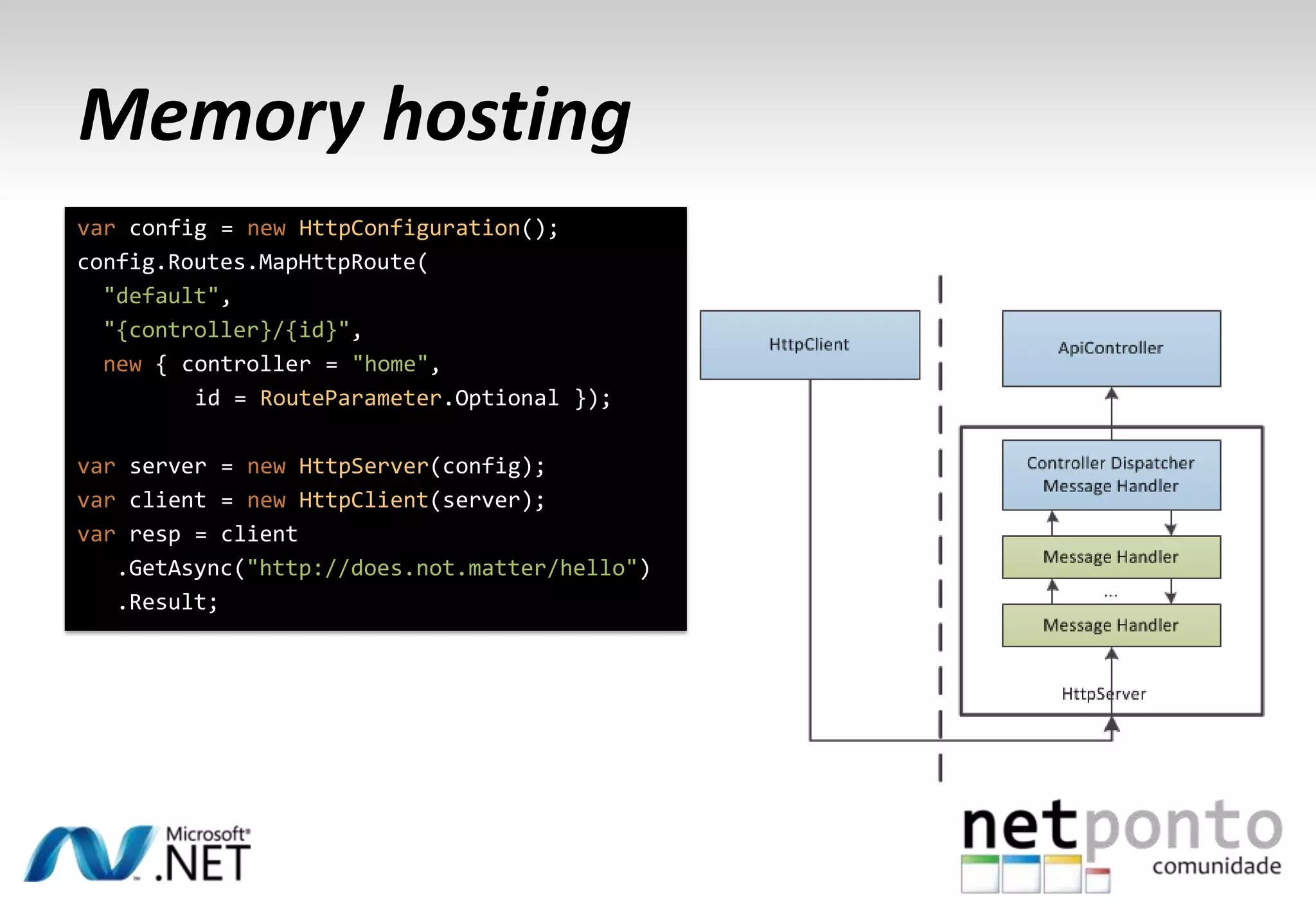 Memory hosting var config = new HttpConfiguration(); config.Routes.MapHttpRoute( "default", "{controller}/{id}", new { controller = "home", id = RouteParameter.Optional }); var server = new HttpServer(config); var client = new HttpClient(server); var resp = client .GetAsync("http://does.not.matter/hello") .Result; 
