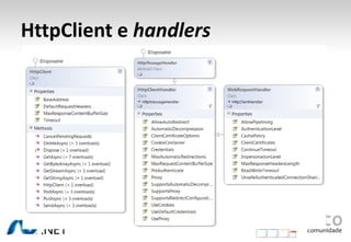 HttpClient e handlers
 