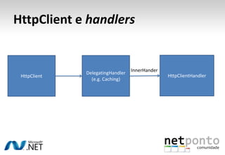 HttpClient e handlers


                                  InnerHander
              DelegatingHandler
 HttpClient                                     HttpClientHandler
                (e.g. Caching)
 
