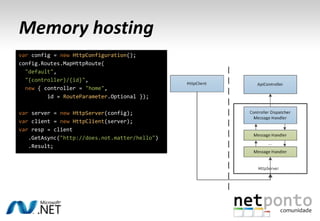 Memory hosting
var config = new HttpConfiguration();
config.Routes.MapHttpRoute(
  "default",
  "{controller}/{id}",
  new { controller = "home",
         id = RouteParameter.Optional });

var server = new HttpServer(config);
var client = new HttpClient(server);
var resp = client
   .GetAsync("http://does.not.matter/hello")
   .Result;
 