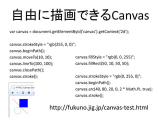 ɤ軭ǤCanvas
var canvas = document.getElementById('canvas').getContext('2d');
canvas.strokeStyle = "rgb(255, 0, 0)";
canvas.beginPath();
canvas.moveTo(10, 10);
canvas.lineTo(100, 100);
canvas.closePath();
canvas.stroke();
http://fukuno.jig.jp/canvas-test.html
canvas.fillStyle = "rgb(0, 0, 255)";
canvas.fillRect(50, 10, 50, 50);
canvas.strokeStyle = "rgb(0, 255, 0)";
canvas.beginPath();
canvas.arc(40, 80, 20, 0, 2 * Math.PI, true);
canvas.stroke();
 