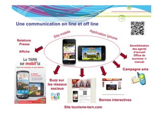 Une communication on line et off line


Relations
 Presse                                                    Sensibilisation
                                                            des agents
 Affiche                                                     d’accueil
                                                             Office de
                                                            tourisme ->
                                                              manuel

                                                      Campagne sms
                                                         p g


               Buzz sur
              les é
              l réseaux
                sociaux


                                         Bornes interactives

                     Site tourisme-tarn.com
 