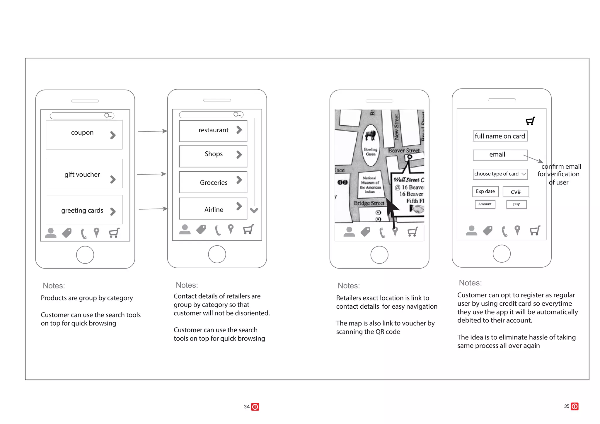 34 35
Notes:
Retailers exact location is link to
contact details for easy navigation
The map is also link to voucher by
scanning the QR code
Notes:
Customer can opt to register as regular
user by using credit card so everytime
they use the app it will be automatically
debited to their account.
The idea is to eliminate hassle of taking
same process all over again
Notes:
Products are group by category
Customer can use the search tools
on top for quick browsing
Notes:
Contact details of retailers are
group by category so that
customer will not be disoriented.
Customer can use the search
tools on top for quick browsing
 