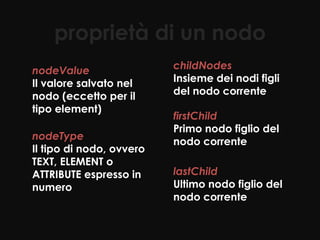 proprietà di un nodo
nodeValue                 childNodes
Il valore salvato nel     Insieme dei nodi figli
nodo (eccetto per il      del nodo corrente
tipo element)
                          firstChild
                          Primo nodo figlio del
nodeType
                          nodo corrente
Il tipo di nodo, ovvero
TEXT, ELEMENT o
ATTRIBUTE espresso in     lastChild
numero                    Ultimo nodo figlio del
                          nodo corrente
 