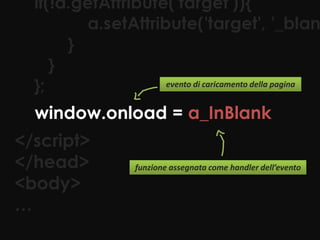 evento di caricamento della pagina


  window.onload = a_InBlank
</script>
</head>     funzione assegnata come handler dell’evento

<body>
…
 