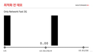 12 / 73
Only Network Fast 3G
최적화 전 데모
시작 8초 로딩 완료4초 프로그레스바
 