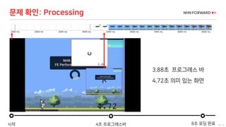 14 / 73
문제 확인: Processing
3.88초 프로그레스 바
4.72초 의미 있는 화면
시작 8초 로딩 완료4초 프로그레스바
 