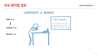 17 / 73
주요 렌더링 경로
DOM Tree
CSSOM Tree
Render Tree
 