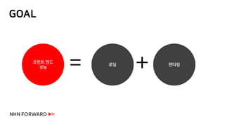 GOAL
로딩
프런트 엔드
성능
렌더링
= +
 