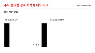 26 / 73
보다 빠른 반응
주요 렌더링 경로 최적화 데모 비교
4초 프로그레스바 0.7초 프로그레스바
 