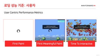 35 / 73
User Centric Performance Metrics
로딩 성능 기준: 사용자
First Paint First Meaningful Paint Time To Interactive
 