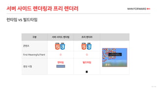 37 / 73
런타임 vs 빌드타임
서버 사이드 렌더링과 프리 렌더러
구분 서버 사이드 렌더링 프리 렌더러
콘텐츠
First Meaningful Paint O O
생성 시점
런타임 빌드타임
 