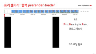 38 / 73
프리 렌더러: 웹팩 prerender-loader
8초 로딩 완료
1초
First Meaningful Paint
프로그레스바
… … … …
 