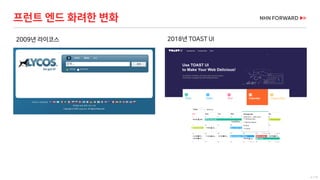 4 / 73
프런트 엔드 화려한 변화
2018년 TOAST UI2009년 라이코스
 